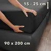 Hands are shown adjusting a dark gray fitted sheet on a mattress, with dimensions indicated. Produktbild-Vorschau