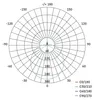 LED Deckenleuchte mit Bewegungsmelder, rund, schw./w. 14W WW Produktbild-Vorschau