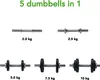Tunturi Hantel Gusseisen 10kg - Hantelset mit Produktbild-Vorschau 5