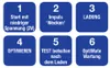 A grid of six blue squares, each containing a number and German text, likely representing steps or features of a product. Voir les images du produit