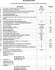 A table of product specifications and regulatory information. Produktbild-Vorschau