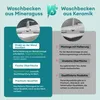 A comparison chart showing the differences between washbasins made of mineral cast and ceramic. Produktbild-Vorschau