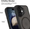 imoshion Rugged Hybrid Carbon Case mit MagSafe iPhone 16 - Produktbild-Vorschau 6