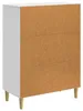 Buffet vidaXL blanc brillant 66 x 34,5 x 90 cm en aggloméré Voir les images du produit 8