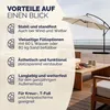 CASARIA® Sonnenschirmständerplatten 4er Set bis 80 kg Produktbild-Vorschau 9