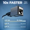 deleyCON LAN Kabel Verlängerung RJ45 Kupplung (10 Gbit/s) Produktbild-Vorschau 4