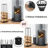 NAIZY Kaminbesteck Edelstahl Set 5-teiliges Kaminzubehör Produktbild-Vorschau 2