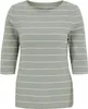 JOY LEA 3/4 Arm Shirt DRIED SAGE STRIPES DRIED SAGE STRIPES Produktbild-Vorschau 1