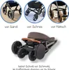 Zamboo Radschutz 4er Pack für Kinderwagen Produktbild-Vorschau 4