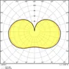 A polar diagram showing the light distribution of a lamp. Podgląd zdjęcia produktu