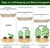 Diagrams showing different stages of plant growth with recommended light hanging distances and on/off times. Náhľad obrázku produktu