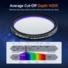Svbony SV220 Telescope Filter, SII & OIII, 7 nm Dualband 2" Podgląd zdjęcia produktu 3
