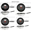 Diagrams showing the dimensions and capacities of different Tefal frying pans. Produktbild-Vorschau