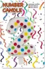 Bunte Konfetti Zahlenkerze Nummer 2 (6,5cm) Produktbild-Vorschau 2