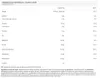 Super Mass Gainer (2943g) Podgląd zdjęcia produktu 2