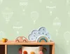 Vliestapete fürs Kinderzimmer mit minimalistischen Ballons Produktbild-Vorschau 9