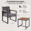 Sada záhradného nábytku KOMFOTTEU, pozostávajúca z Náhľad obrázku produktu 7