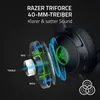 Razer Kraken Kitty V2 schwarz USB-A Produktbild-Vorschau 17