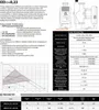 Pompe de circulation Magi-H 32-120/180 - Électronique - Voir les images du produit 8