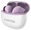 Canyon TWS-5, Kabellos, Anrufe/Musik/Sport/Alltag, 20 - Produktbild-Vorschau 3