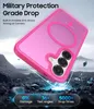 Magnetické pouzdro pro Samsung Galaxy S25+, kompatibilní s Náhled obrázku produktu 4