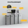 Powerness Balkonkraftwerk Speicher, Anker Multisystem SOLIX Produktbild-Vorschau 5