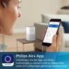 Philips AC0650/10 air purifier 44 m² 49 dB 12 W White Voir les images du produit 21