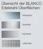 This image displays different finishes of stainless steel surfaces with descriptive labels. Produktbild-Vorschau