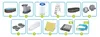 Rahmen-Gartenpool 610 x 366 x 122 cm 12-in-1 Bestway 5611R Produktbild-Vorschau 15