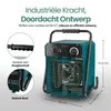 Emerio Ventilatorkachel – tot 50 m² – Bouwkachel – Productafbeelding-voorbeeld 7