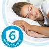 Allergoff Milbenspray für Matratzen & Polster 400ml - Produktbild-Vorschau 5