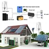 3000W veterná elektráreň - turbínová súprava s vertikálnou Náhľad obrázku produktu 3