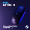 Logitech G G309, rechts, Optisch, RF Wireless + Bluetooth, Produktbild-Vorschau 9