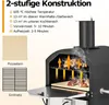 A diagram and image showing features of a pizza oven. Produktbild-Vorschau