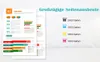 4 Toner Tonerpatronen set kompatibel zu HP LaserJet Pro 200 Produktbild-Vorschau 4