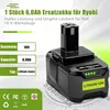 Ryobi 18V Ersatzakku 6,0 Ah, Li-Ion Akku für Ryobi ONE+ Produktbild-Vorschau 2