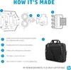HP Renew Business 15.6-inch Laptop Bag 39,6 cm (15.6") Anteprima dell’immagine prodotto 9