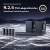 ULTIMEA Skywave X100 Dual 9.2.6 Soundbar mit Dolby Atmos & Produktbild-Vorschau 2