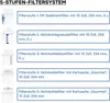 Naturewater NW-PR305 5-stupňový vodný filter, 5 µ, PP Náhľad obrázku produktu 9