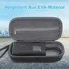 Schutzhülle, Tasche für Xiaomi Luftkompressor 1S/2, Produktbild-Vorschau 2