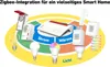AVM FRITZ!Box 7690 DSL-Router Wi-Fi 7 (bis 5.760 Produktbild-Vorschau 10