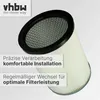 vhbw 10x Faltenfilter kompatibel mit Kärcher NT 50/1 Me Produktbild-Vorschau 6