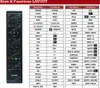 Ersatz Fernbedienung für Dyon Enter 24 / Enter 32 Pro / Produktbild-Vorschau 2