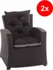 Loungekissen set 2er Schwarz, Polyrattan-Gartenstuhl Kissen Produktbild-Vorschau 3