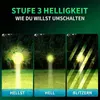 LED Stirnlampe,Kopflampe mit Bewegungssensor,10400mAh Akku Produktbild-Vorschau 3