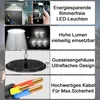 Collage of images showing different aspects of an LED high bay light, including its use, light output, design, and wiring. Produktbild-Vorschau