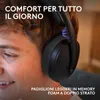Logitech G G325 LIGHTSPEED – Kabelloses Gaming-Headset mit Produktbild-Vorschau 3