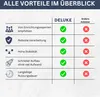 DELUKE® 2er Sattelhocker mit Rollen VOULI | Produktbild-Vorschau 7
