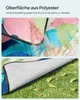 A split image showing the top of a picnic blanket with sand on it, and the bottom showing the underside of the blanket on grass. Náhled obrázku produktu