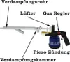 Oxalsäure Verdampfer gasbetrieben Produktbild-Vorschau 2